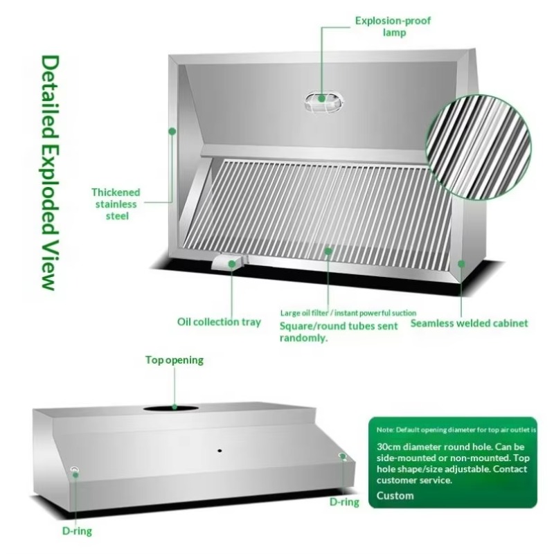 Commercial Customizable Kitche - огляд і ціна Commercial Kitchen Hoods
